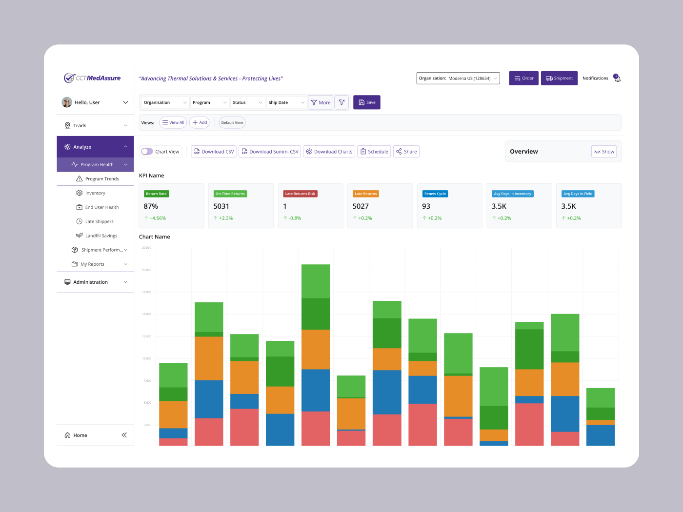 Real-time tracking